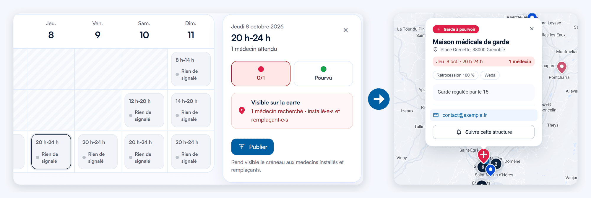À gauche, un créneau de garde signalé vide dans le planning et publié ; à droite, la même garde sur la carte des médecins, avec sa bulle « Garde à pourvoir »